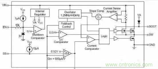 太巧妙！你不可不知的幾種分析常用電路的絕佳方法
