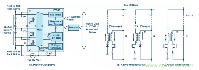 OPC DAY |國(guó)際網(wǎng)絡(luò)會(huì)議開講，一起來(lái)聽課吧