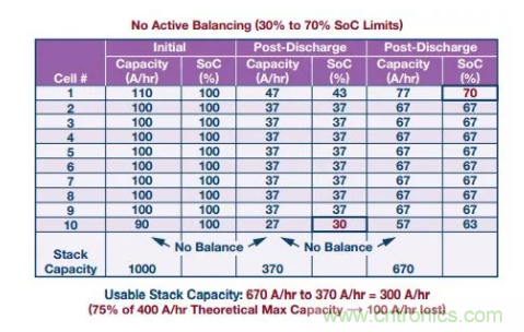OPC DAY |國(guó)際網(wǎng)絡(luò)會(huì)議開講，一起來(lái)聽課吧