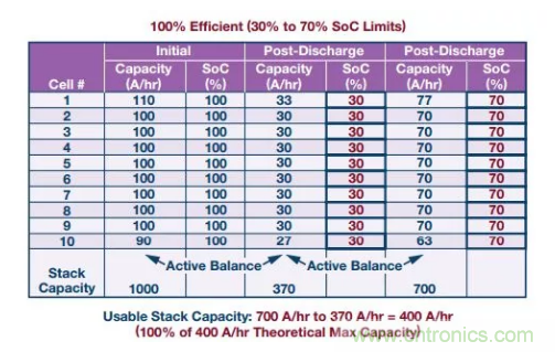 OPC DAY |國(guó)際網(wǎng)絡(luò)會(huì)議開講，一起來(lái)聽課吧