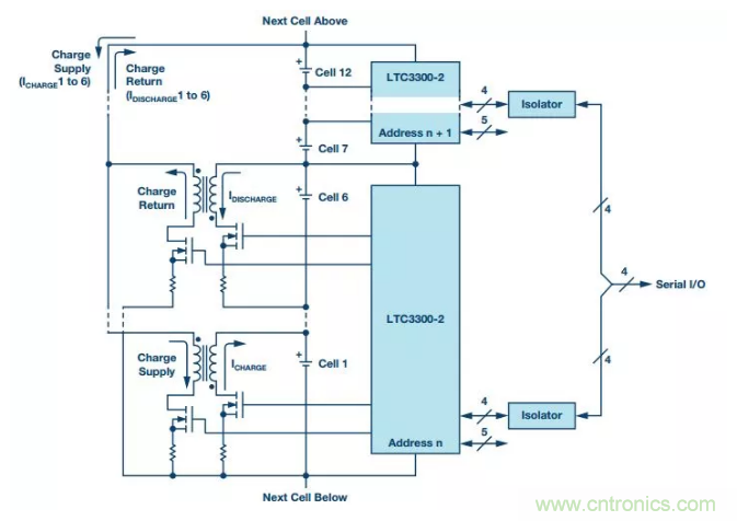 OPC DAY |國(guó)際網(wǎng)絡(luò)會(huì)議開講，一起來(lái)聽課吧