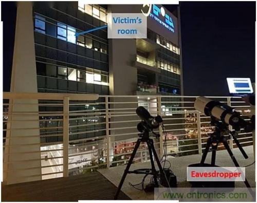 一個(gè)燈泡，是如何實(shí)現(xiàn)竊聽技術(shù)的？