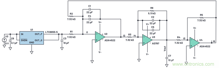為何基準(zhǔn)電壓噪聲非常重要？