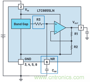 為何基準(zhǔn)電壓噪聲非常重要？