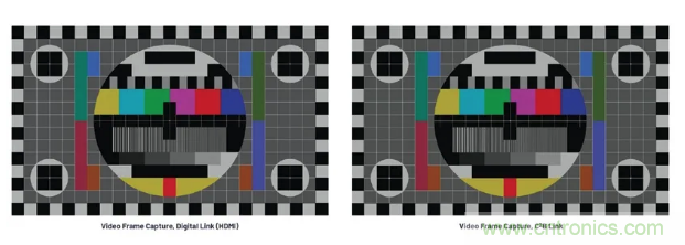 SD變HD，這款解決方案很有吸引力哦~