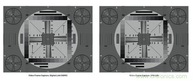 SD變HD，這款解決方案很有吸引力哦~