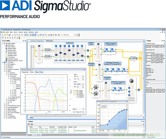 從TWS耳機(jī)到咖啡機(jī)，解讀主動(dòng)降噪（ANC）技術(shù)應(yīng)用&ldquo;破圈&rdquo;背后的&ldquo;密碼&rdquo;