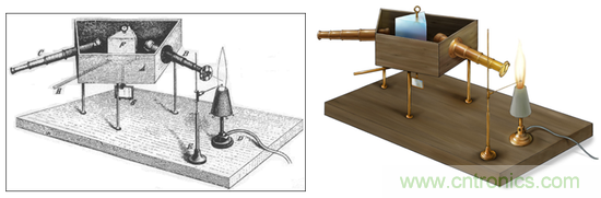 如何給太陽做&ldquo;CT&rdquo;？