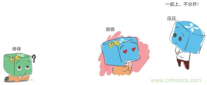 基站停電，后備電源耗盡！怎么辦？