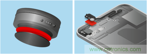 觀5G發(fā)展之路，探秘消費(fèi)電子產(chǎn)品之未來(lái)