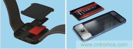 觀5G發(fā)展之路，探秘消費(fèi)電子產(chǎn)品之未來(lái)