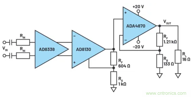 如何搭建小型又經(jīng)濟(jì)的輸出級？