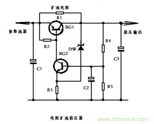什么是擴流電路？如何設計擴流電路？