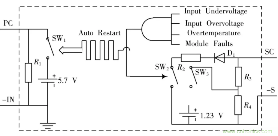 究竟要多厲害的電源才能用于航空瞬變電磁發(fā)射機(jī)？