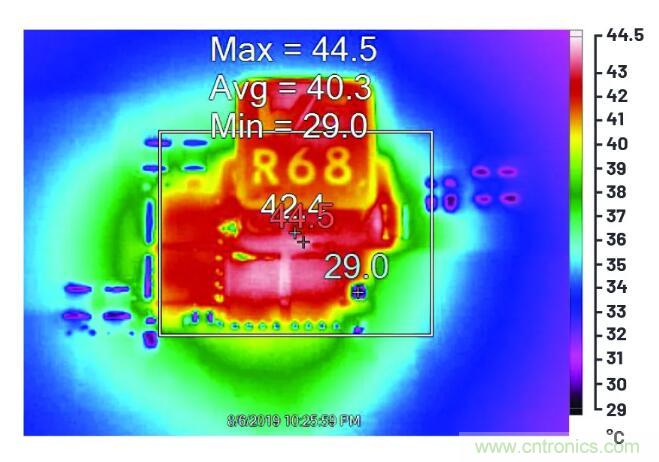 走向先進(jìn)電源便捷設(shè)計(jì)之路，或許你該直接選擇它？