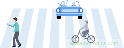 如何實(shí)現(xiàn)5G的調(diào)制方式？