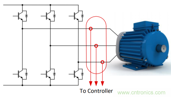 低漂移、高精度、直插式隔離磁性電機電流測量