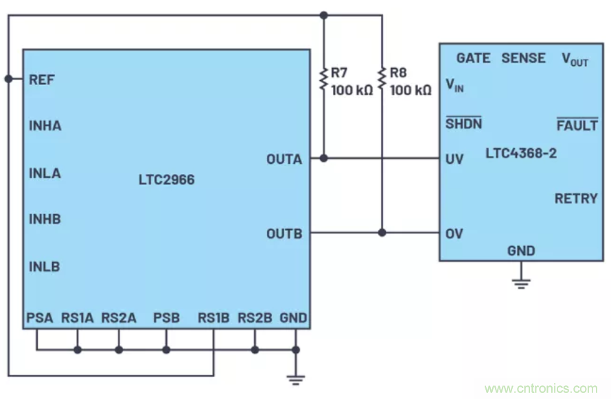 為你的系統(tǒng)保駕護航，專用欠壓/過壓保護器件你心動了嗎？