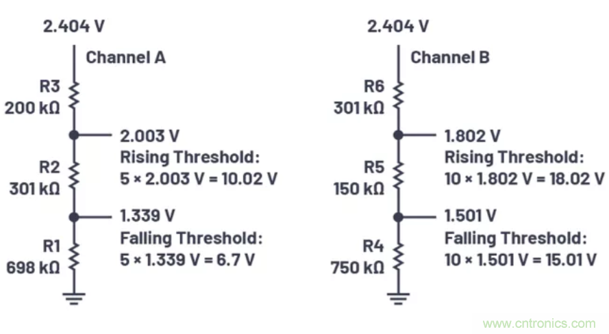為你的系統(tǒng)保駕護航，專用欠壓/過壓保護器件你心動了嗎？