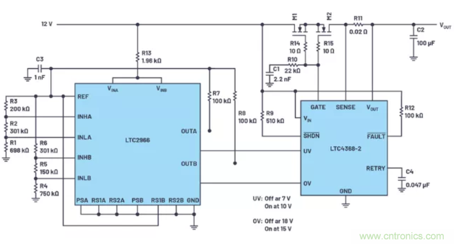 為你的系統(tǒng)保駕護航，專用欠壓/過壓保護器件你心動了嗎？