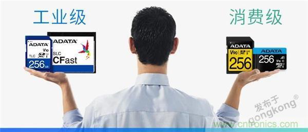 【科普小課堂】工業(yè)級(jí)VS消費(fèi)級(jí)，一文讀懂存儲(chǔ)小秘密