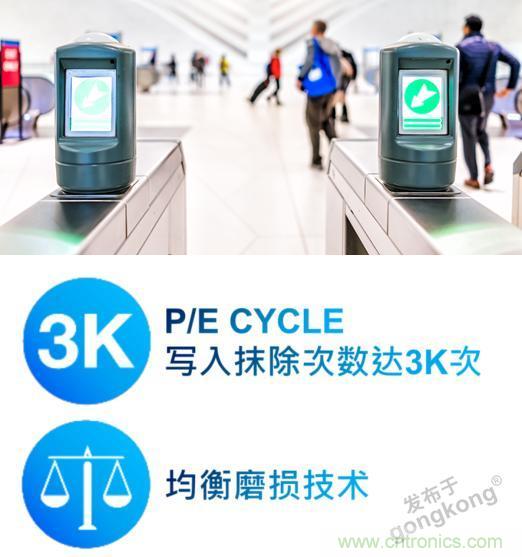 【科普小課堂】工業(yè)級(jí)VS消費(fèi)級(jí)，一文讀懂存儲(chǔ)小秘密