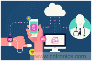 多級(jí)存儲(chǔ)器與模擬內(nèi)存內(nèi)計(jì)算完美融合，人工智能邊緣處理難題迎刃而解