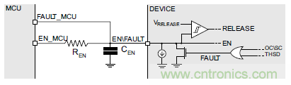 如何為你的電機(jī)找到一個(gè)好&ldquo;管家&rdquo;？