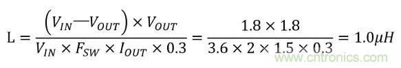 功率電感器基礎(chǔ)第1章：何謂功率電感器？工藝特點(diǎn)上的差異？