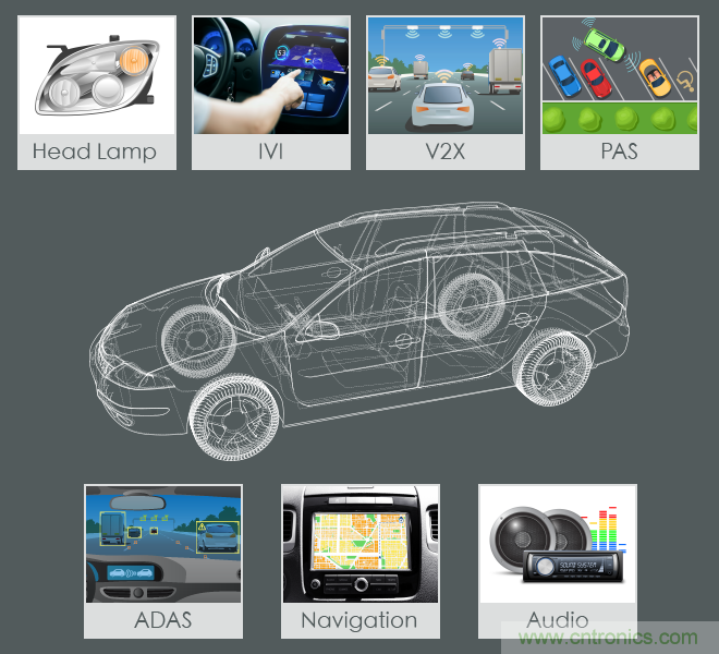 功率電感器基礎(chǔ)第1章：何謂功率電感器？工藝特點上的差異？