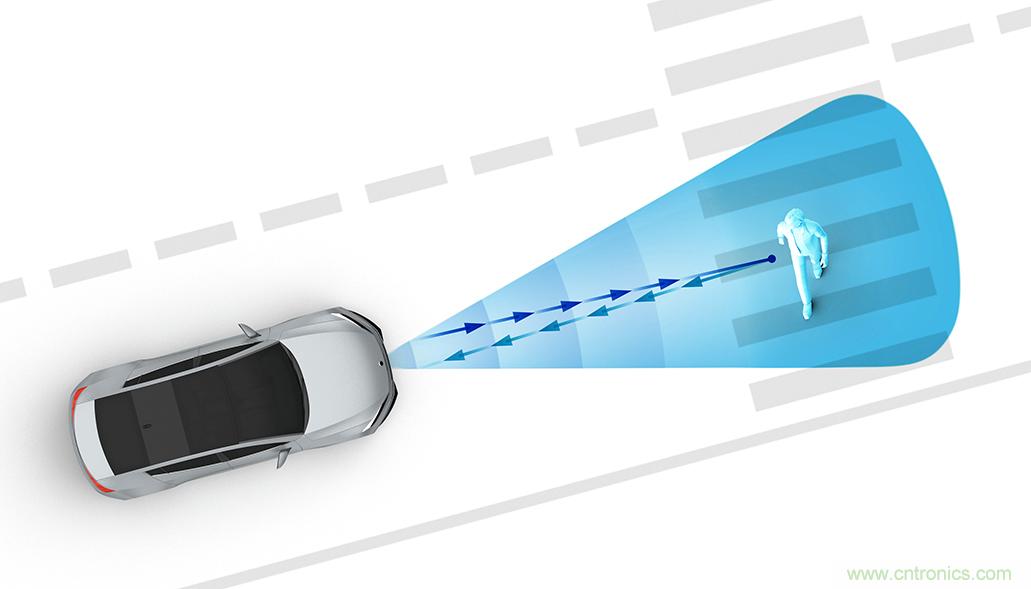 從ADAS到驅(qū)動器更換&mdash;&mdash;實際雷達性能是否足夠好？
