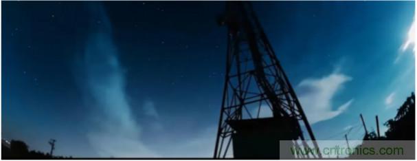 高精度、低噪聲、超低功耗！這款傾角測(cè)量解決方案你不得不看