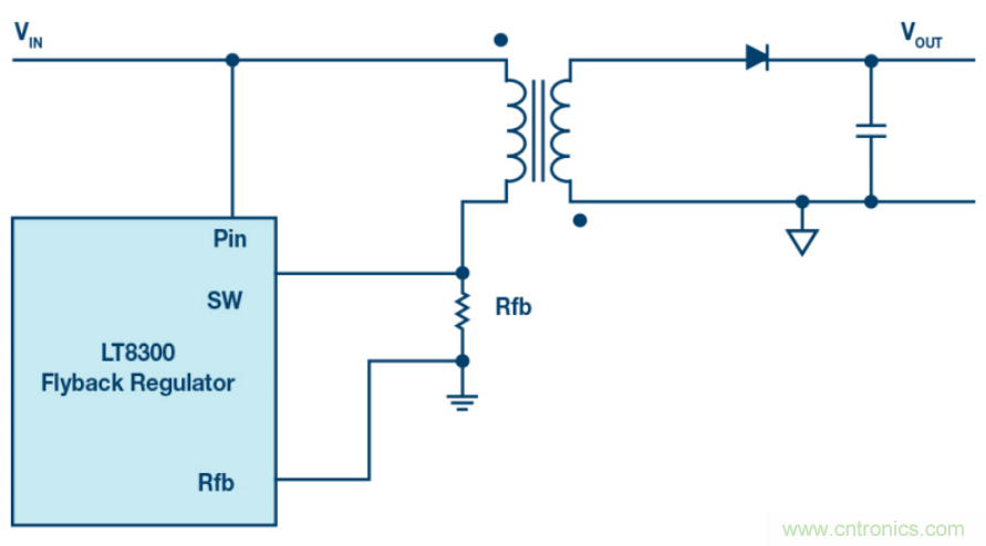 無需專用隔離反饋回路，簡潔的反激式控制器是醬紫滴~