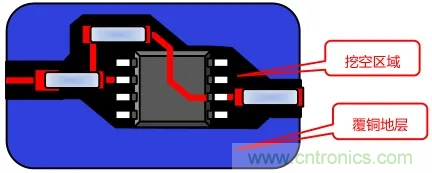如何避免和消除自激振蕩？(下)