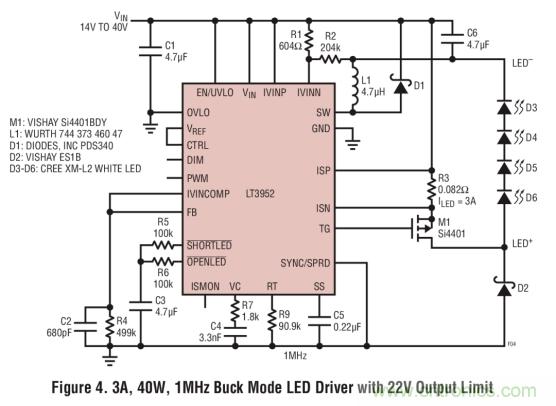具集成型電壓限制功能的3A、1MHz降壓模式LED驅(qū)動(dòng)器