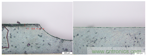 PCB市場為何能給激光企業(yè)帶來增長動能？高功率納秒紫外激光器有何優(yōu)勢？