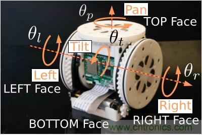 模塊化機(jī)器人SMORES－EP是如何并行自組裝的？