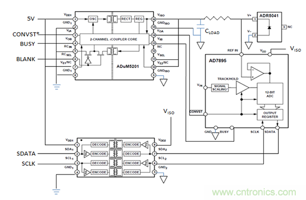 利用isoPower器件屏蔽電源，從而提高精度