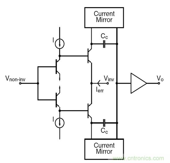 利用ADC、全差分放大器和時鐘調(diào)整電路設(shè)計模擬系統(tǒng)