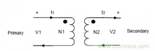 射頻變壓器阻抗不是常用50歐姆，該怎樣高精度測試？