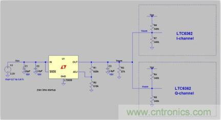 低功率 IQ調(diào)制器的基帶設(shè)計實(shí)例