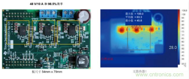 GaN將能源效率推升至新高度！