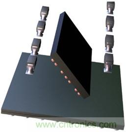 功能豐富的系統(tǒng)需要采用靈活、可配置的20V大電流PMIC