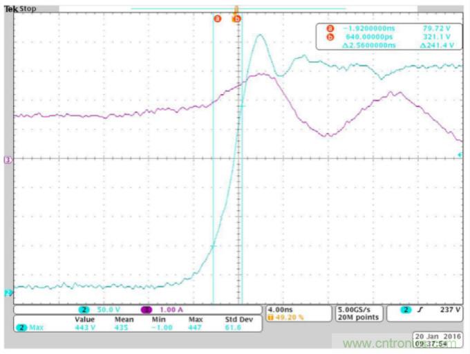 一文掌握 GaN 器件的直接驅(qū)動(dòng)配置！