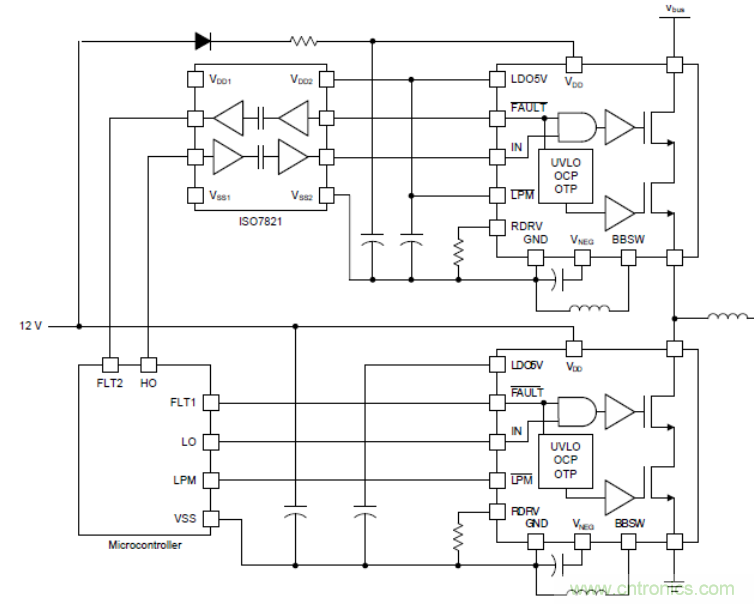 一文掌握 GaN 器件的直接驅(qū)動(dòng)配置！