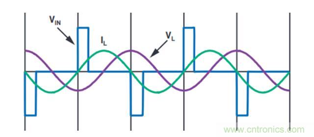 不加組件也不漲尺寸，教你如何改善你的無(wú)線充電器！
