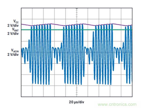 不加組件也不漲尺寸，教你如何改善你的無(wú)線充電器！