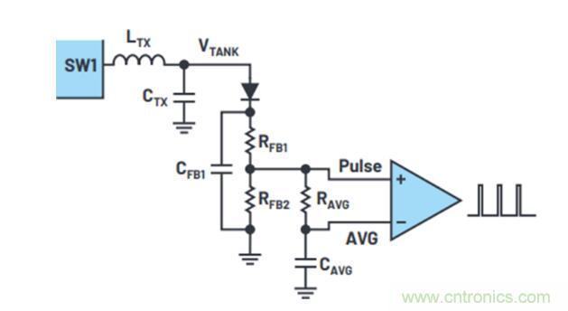 不加組件也不漲尺寸，教你如何改善你的無(wú)線充電器！
