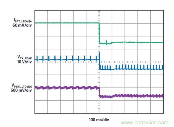 不加組件也不漲尺寸，教你如何改善你的無(wú)線充電器！