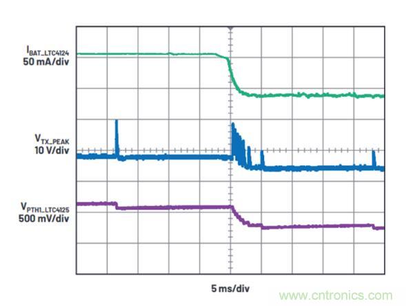 不加組件也不漲尺寸，教你如何改善你的無(wú)線充電器！